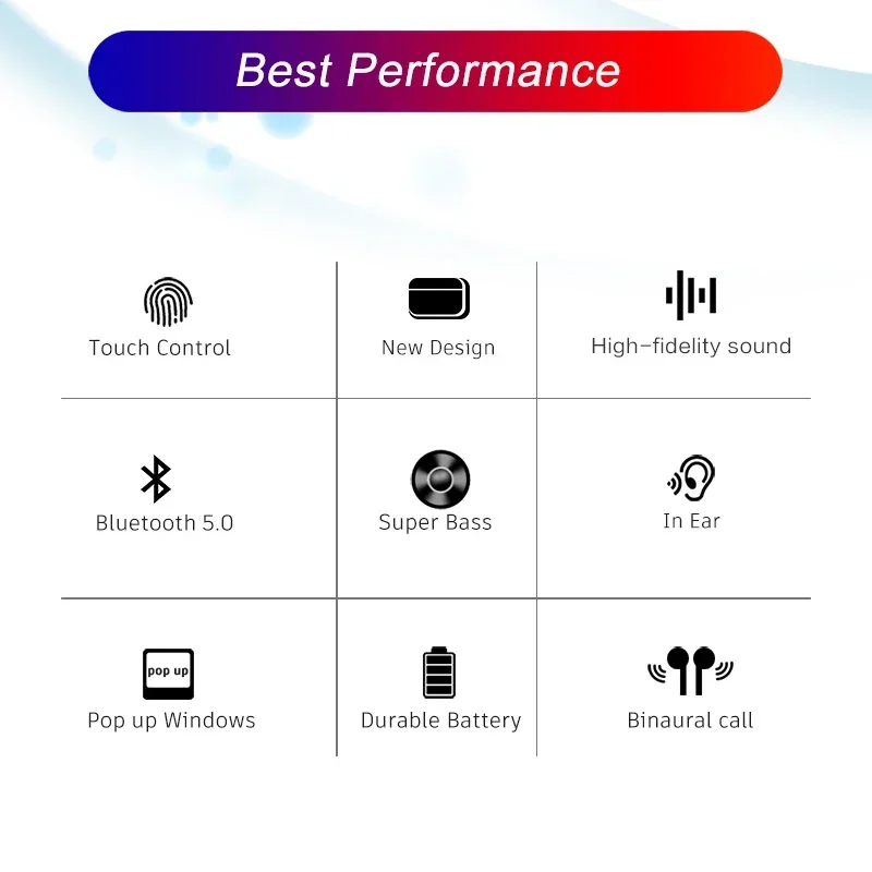 Earbud A3 NEW 3 Pro dengan Kab - Type C Wired Earphones With Mic ulasan dan harga